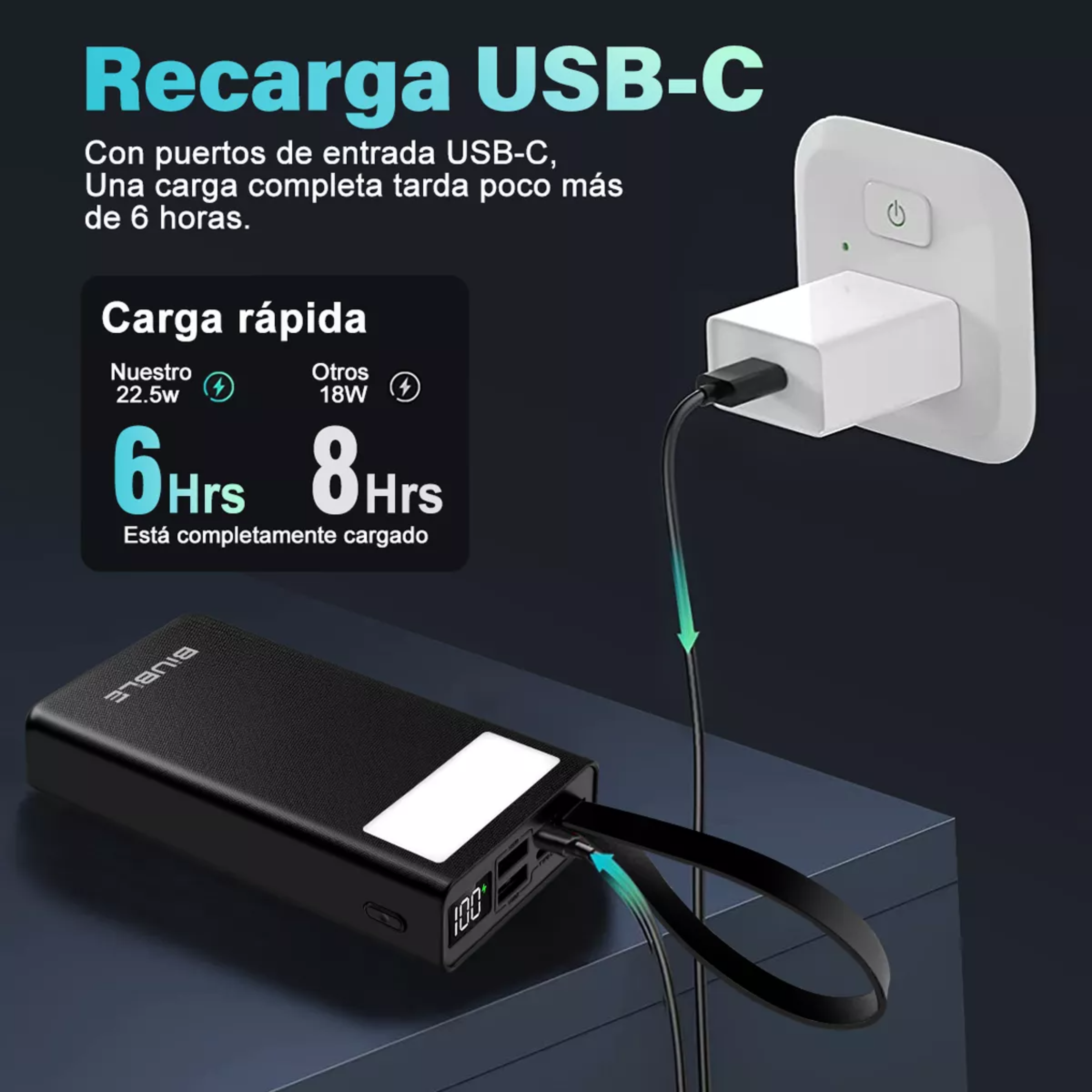 Power Bank Batería Portátil 30000mah Pd 20w Carga Rápida BIUBLE ML032 Con 2 Puertos Usb Entrada/salida Tipo C Con Pantalla /Linterna Luz Fuerte