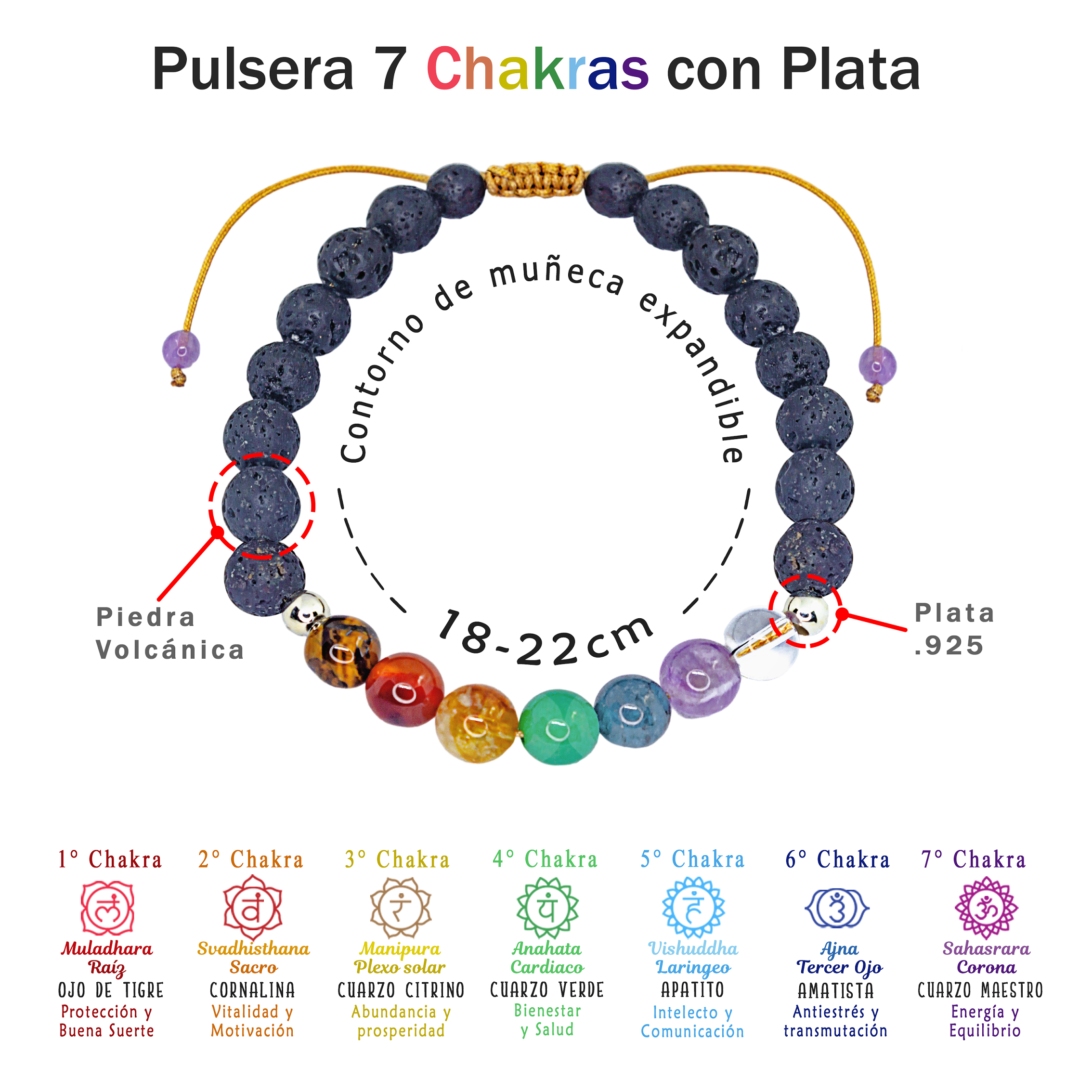 Pulsera hombre 7 Chakras Con cuarzos Naturales y Plata genuina