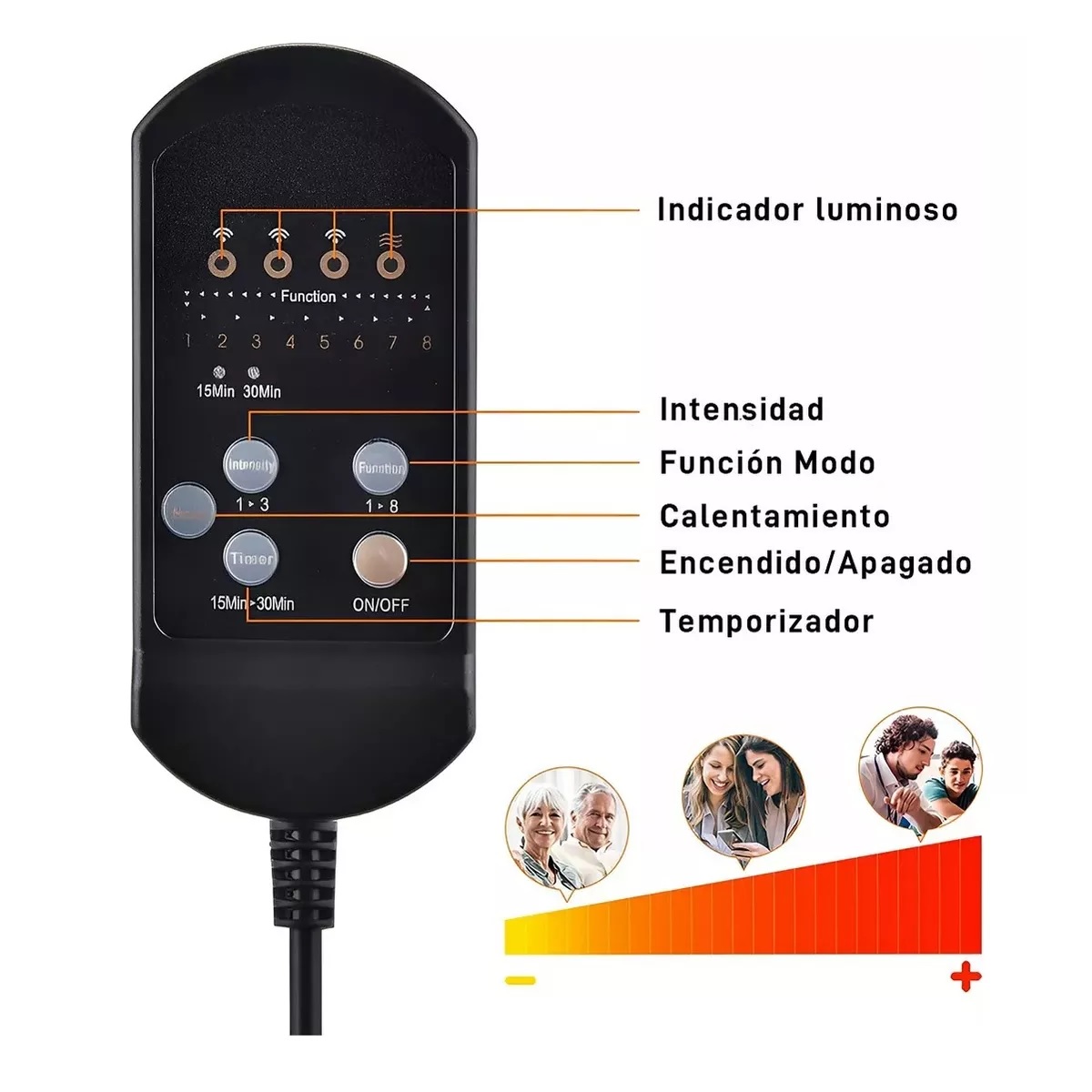Cojín Masajeador Shiatsu Con Calor Para Sillón Silla Auto