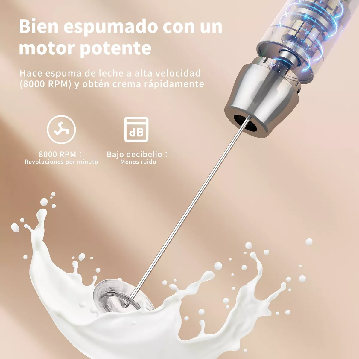 Espumador De Leche Electrico Mano Recargable Batidor De Café