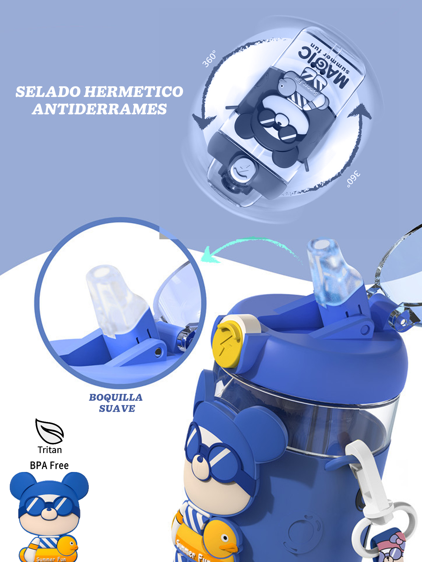 Cantimplora Agua Botella Correa Niños Antifugas 480ml escolar Verde 