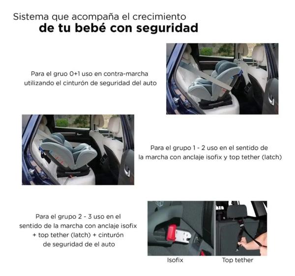 Autoasiento D Bebe Mare Travel Isofix Top Tether Gris