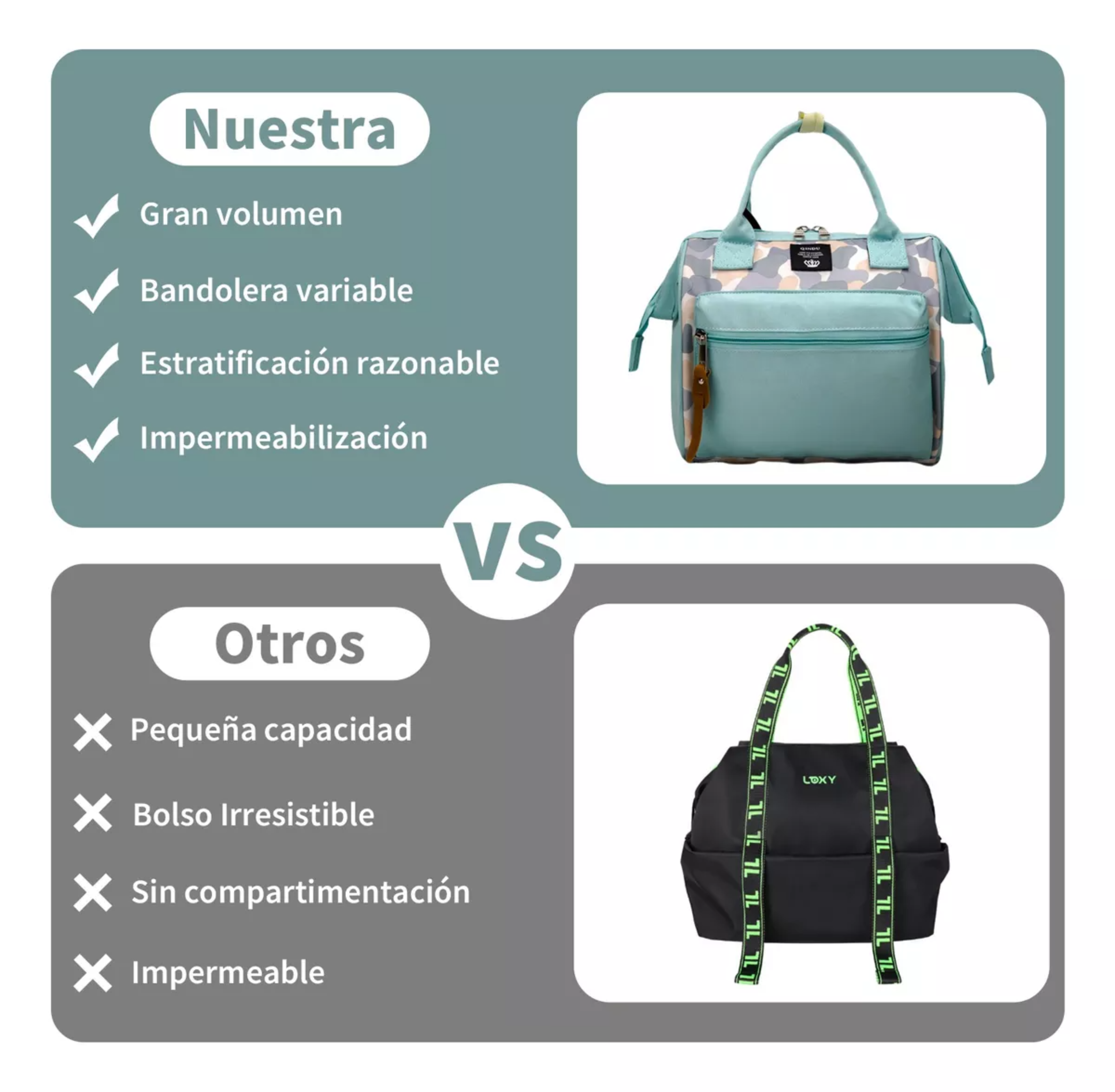 Mochila Pañalera De Mano Multiusos Para Artículos De Bebés