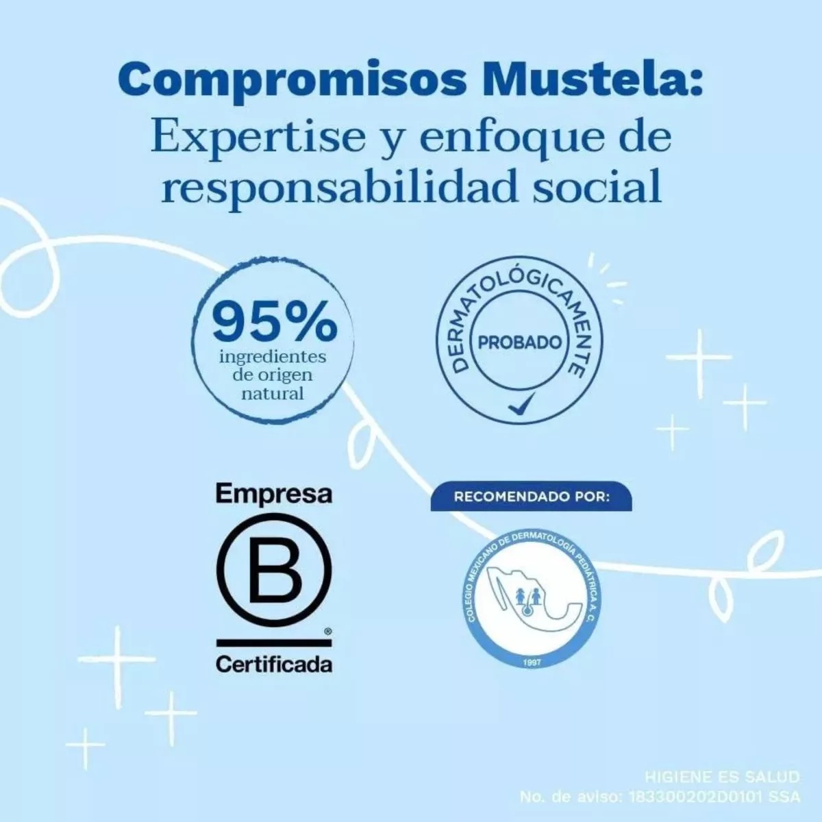 Kit Cuidados Básicos Del Bebé Mustela 4 Productos - Avocado