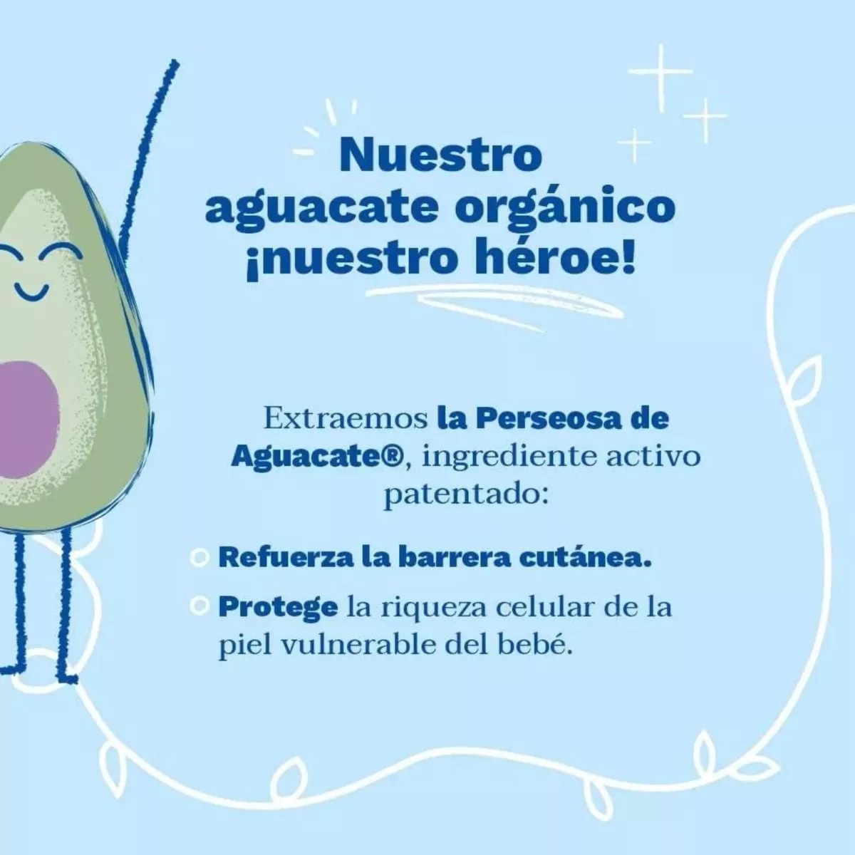 Kit Cuidados Básicos Del Bebé Mustela 4 Productos - Avocado