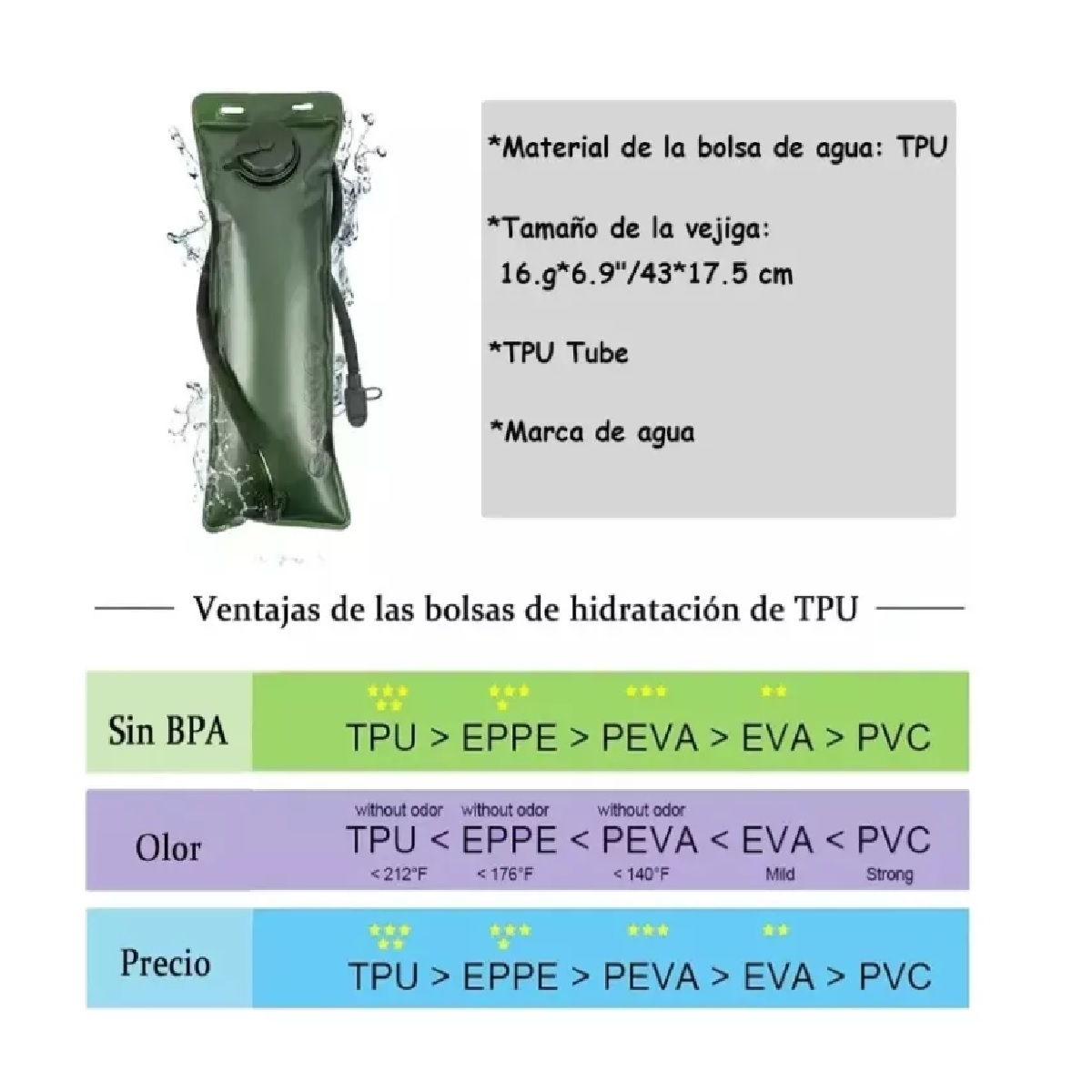 Mochila Hidratante Bolsa Agua 3l Bicicleta Camper Camuflaje De Acu