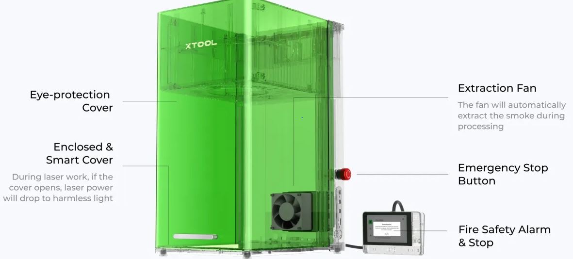 Kit Xtool F1 Ultra + RA2