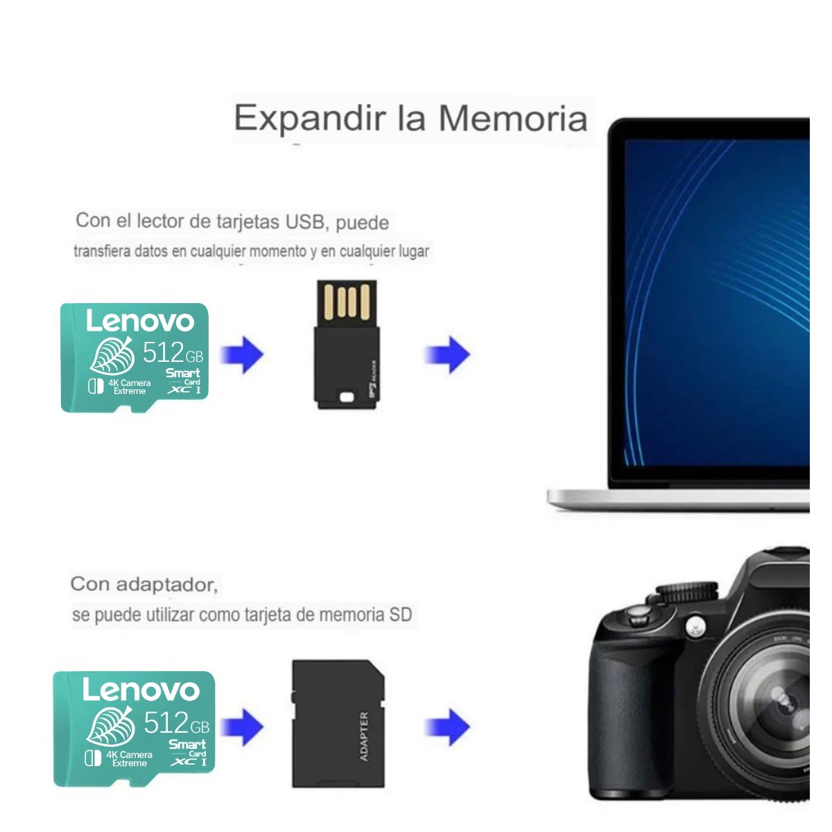 Lenovo tarjeta memoria  Micro TF SD alta velocidad 512GB usb pc lap gamer