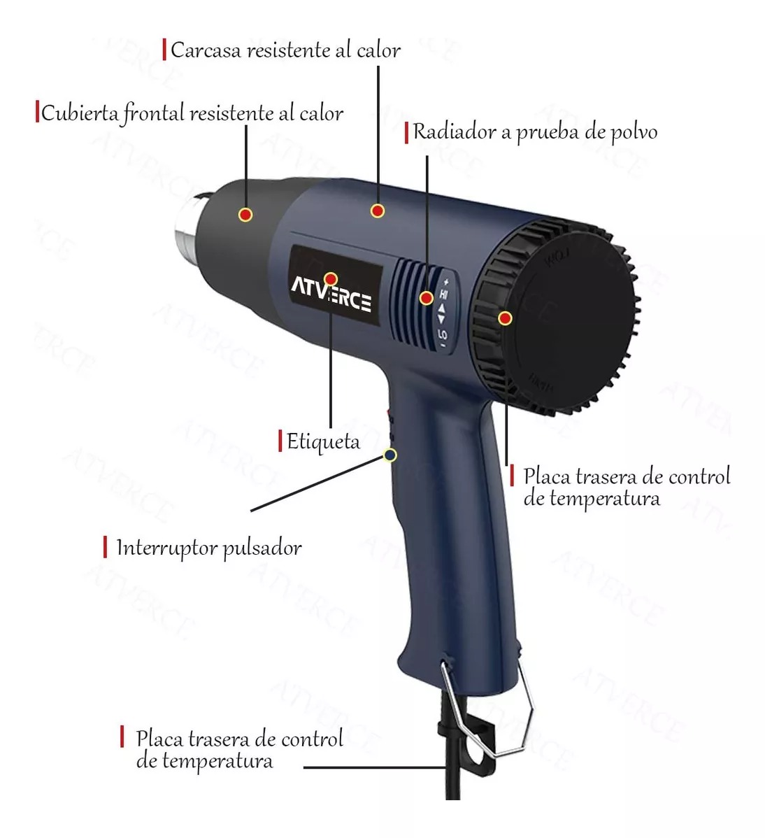 Pistola De Calor De 2000w 