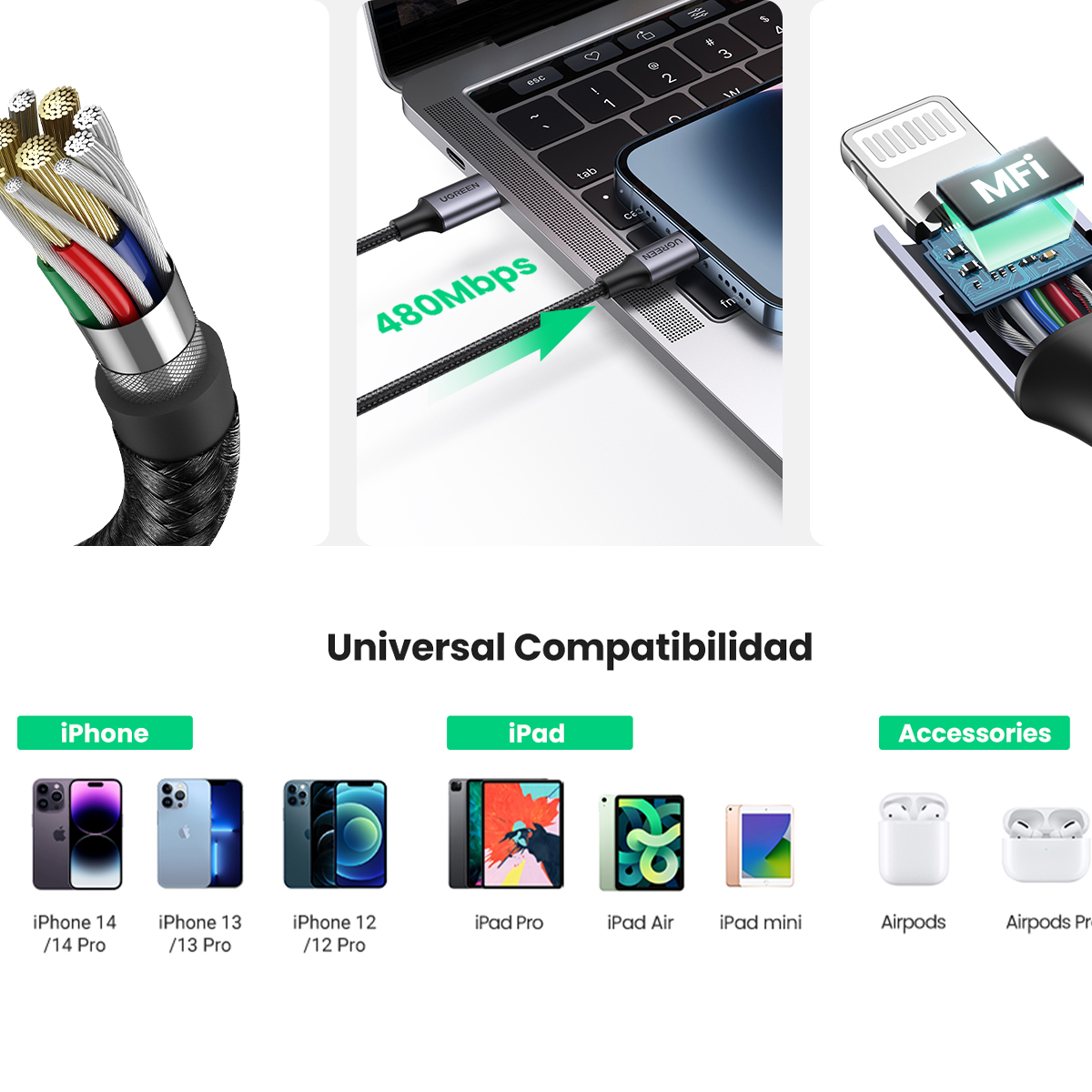 Cable Ugreen Carga Rápida Usb C Para iPhone Mfi 1m Trenzado Color Negro