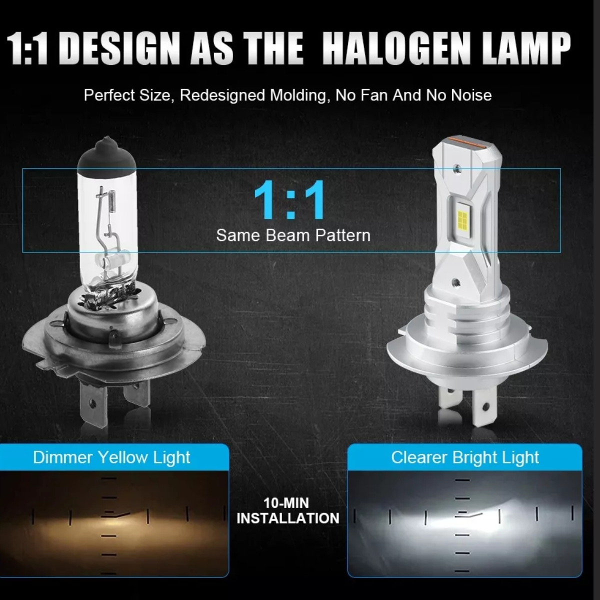Kit De Faros Led H7 De Luz Alta/baja 18000lm 1:1 Para/auto
