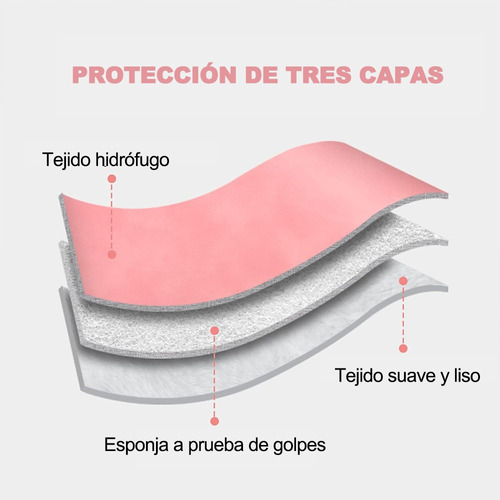 Maletin Para Laptop Impermeable Funda Para Tableta