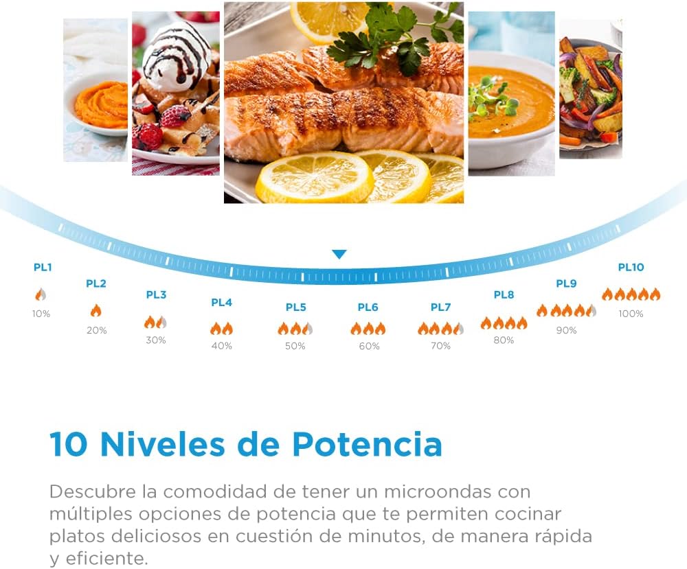 Midea Horno de Microondas 0.7 Pies Cúbicos / 20 L, Negro y Blanco, Gourmet
