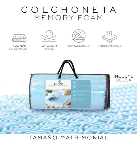 Colchoneta Memory Foam 7 Zonas Matrimonial Nube AZUL