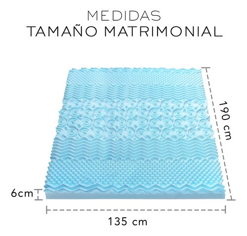 Colchoneta Memory Foam 7 Zonas Matrimonial Nube AZUL