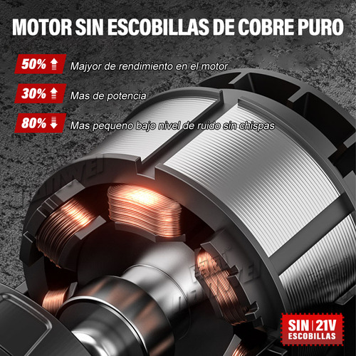 Taladro Atornillador Nanwei Sin Carbones Con 2baterías 2.0ah Color Negro Frecuencia 60