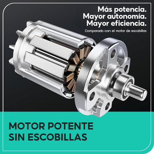 Taladro Atornillador Rotomartillo Inalámbrico Sin Escobillas