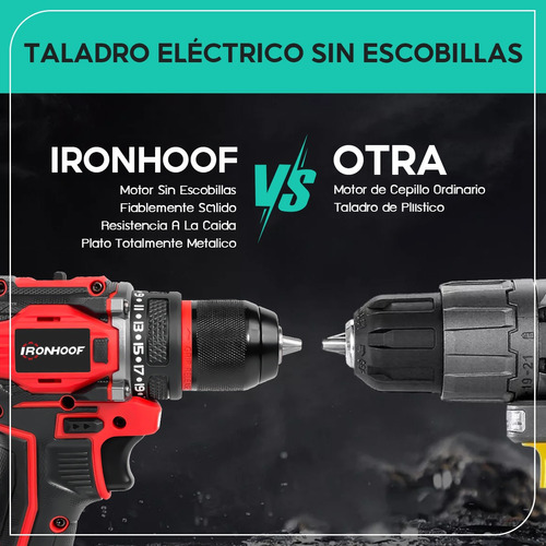 Taladro Atornillador Rotomartillo Inalámbrico Sin Escobillas