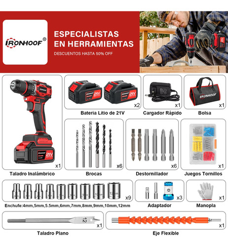 Taladro Atornillador Rotomartillo Inalámbrico Sin Escobillas
