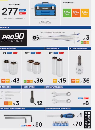 AUTOCLE JUEGO DE HERRAMIENTAS Kobalt 277 Piezas Mecánico 