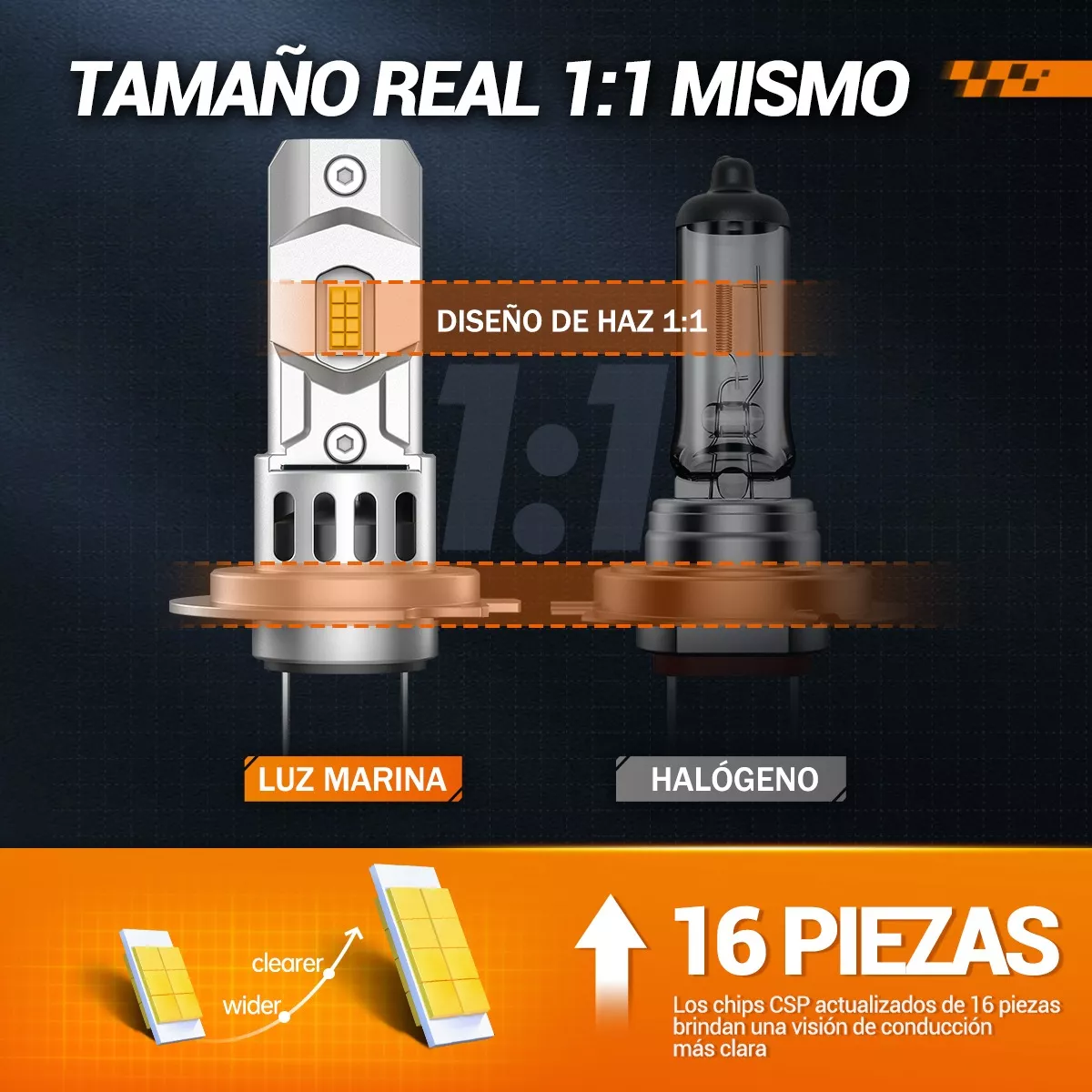 H7 Led Kit Focos Led Para Auto 18000lm 6500k Blanca X3s