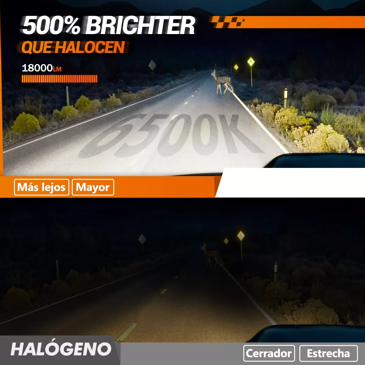 H7 Led Kit Focos Led Para Auto 18000lm 6500k Blanca X3s