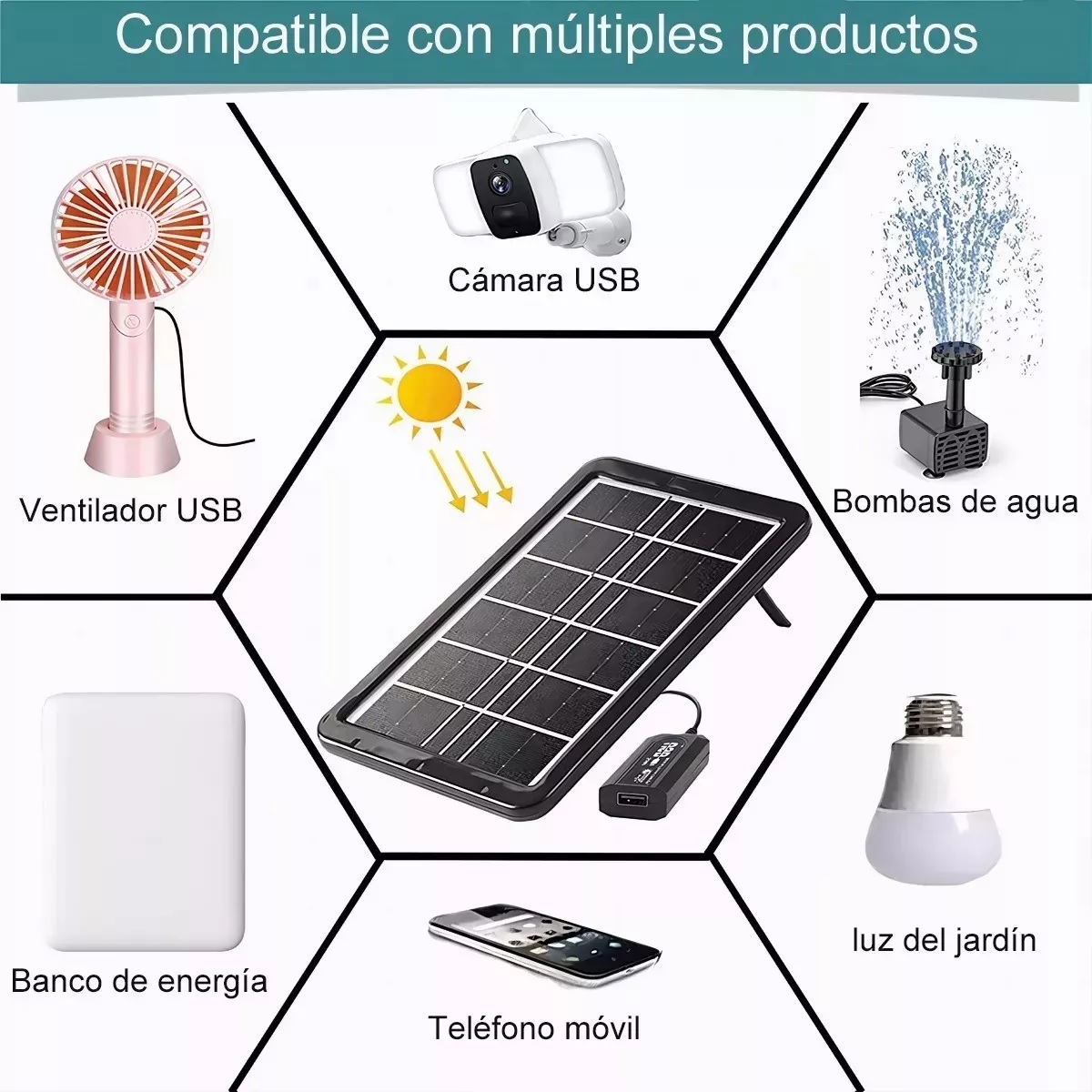 Panel Solar Cargador Portatil 3w Celular Usb