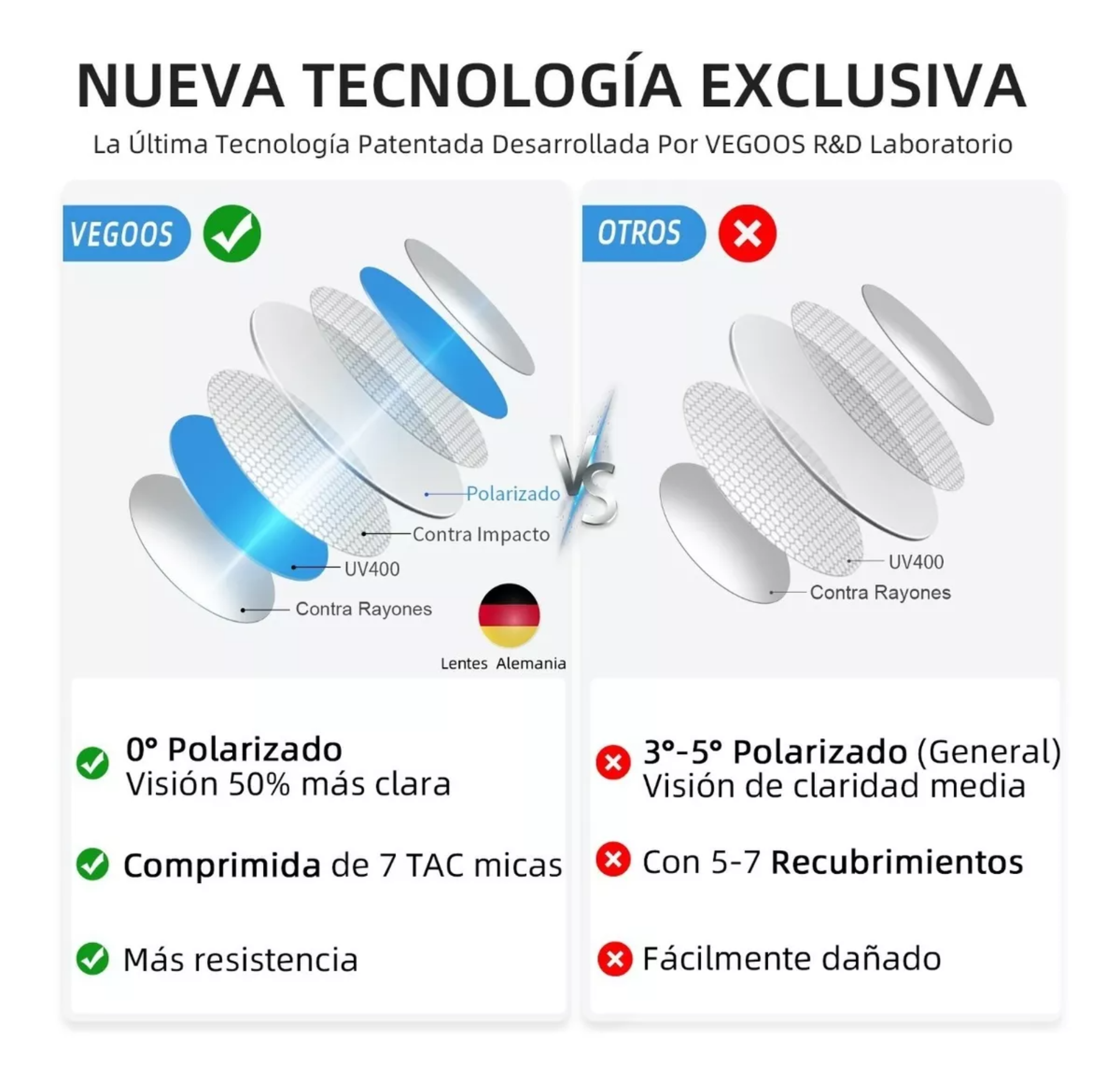 Lentes De Sol Polarizadas Para Hombre Caballero Vegoos Uv400