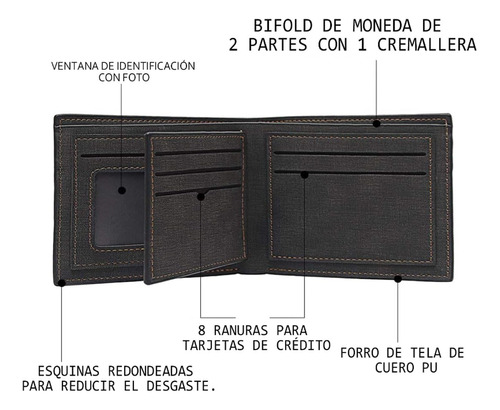 Monedero Para Hombre Cartera Caballero Cartera De Hombre