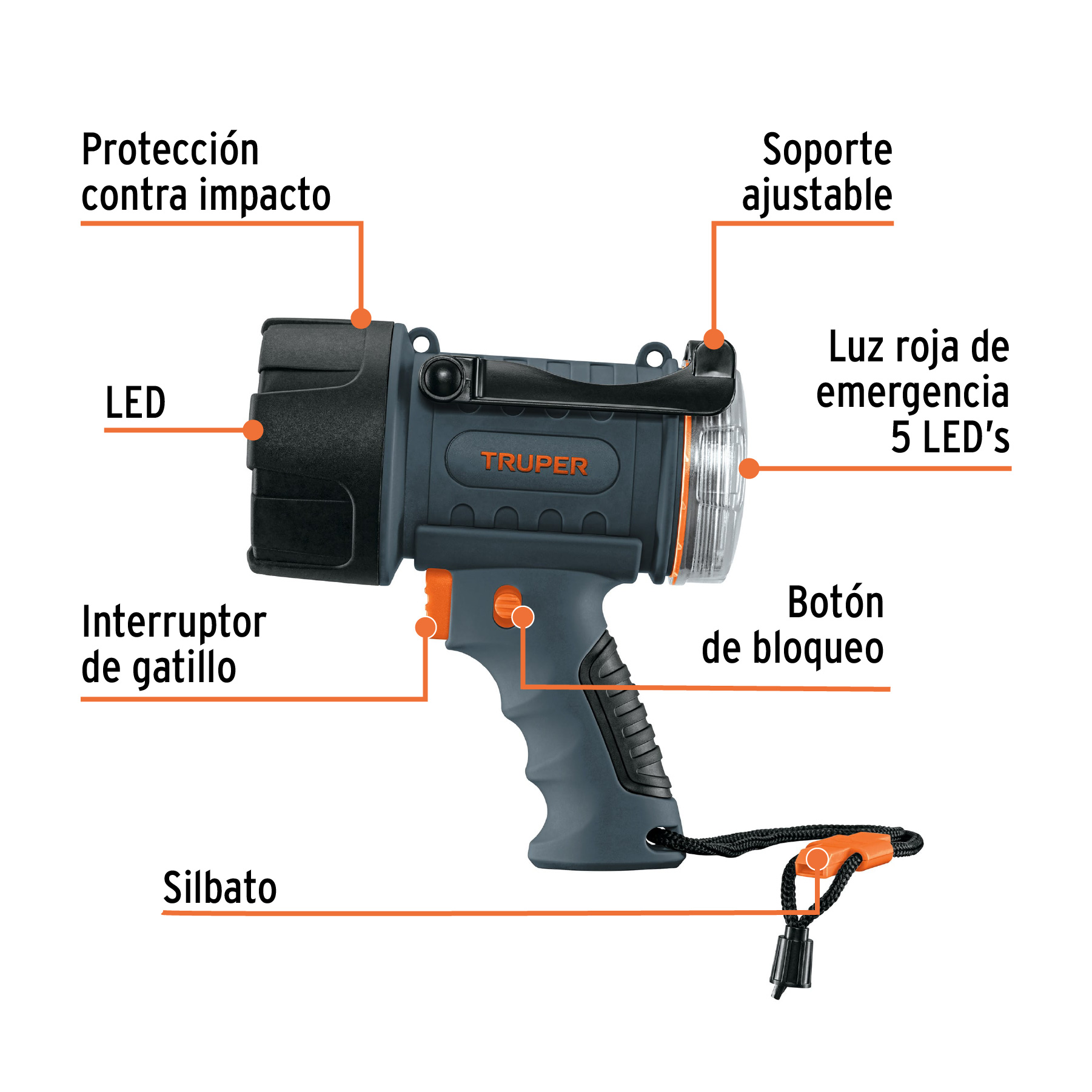 LINTERNA REFLECTORA LED 300 LUMENES TRUPER 12983