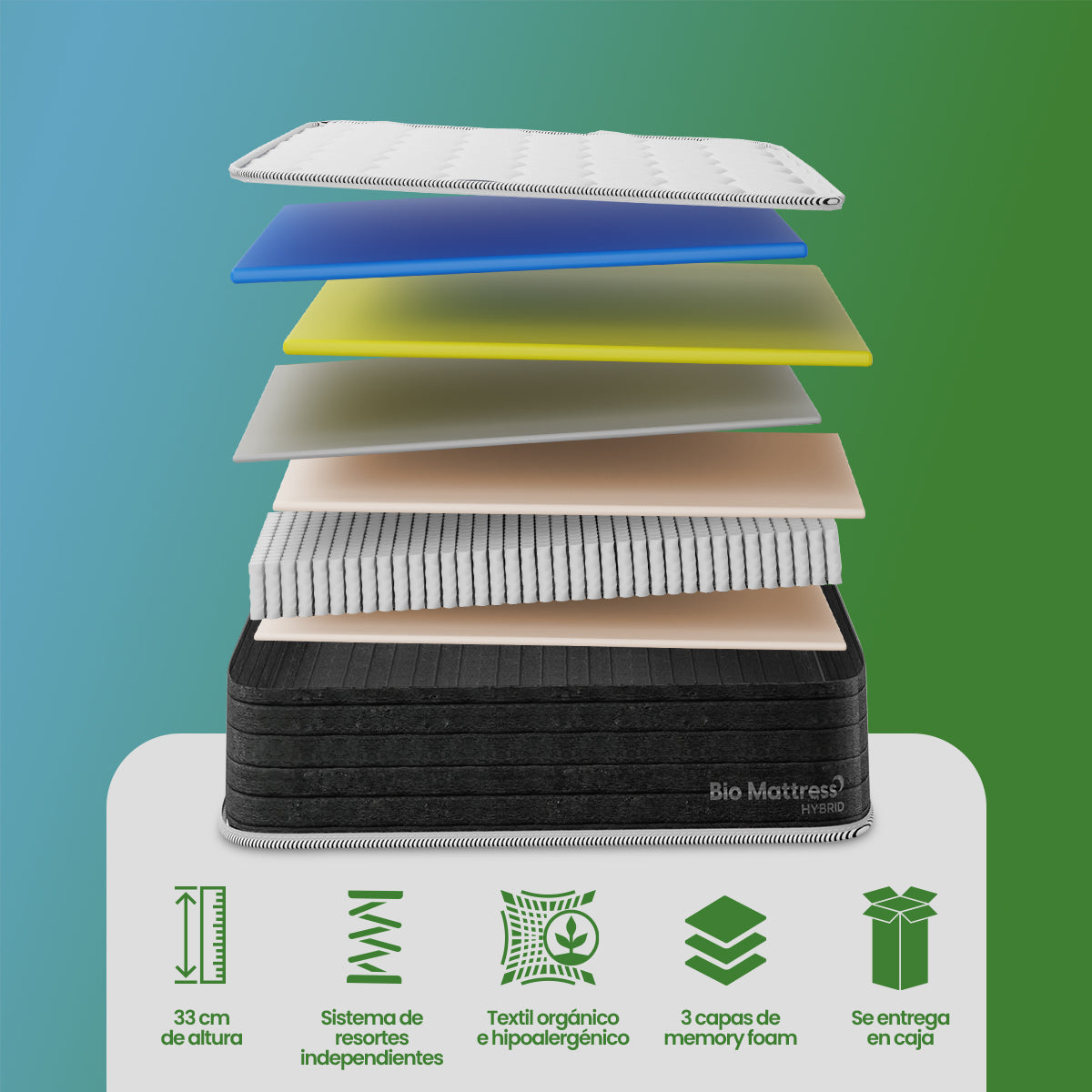 Bio Mattress Colchón Hybrid Memory Foam y resortes independientes. Soporte ortopédico de alta calidad, transpirable y anti-ácaros para un descanso reparador. Colchón de espuma. (King)