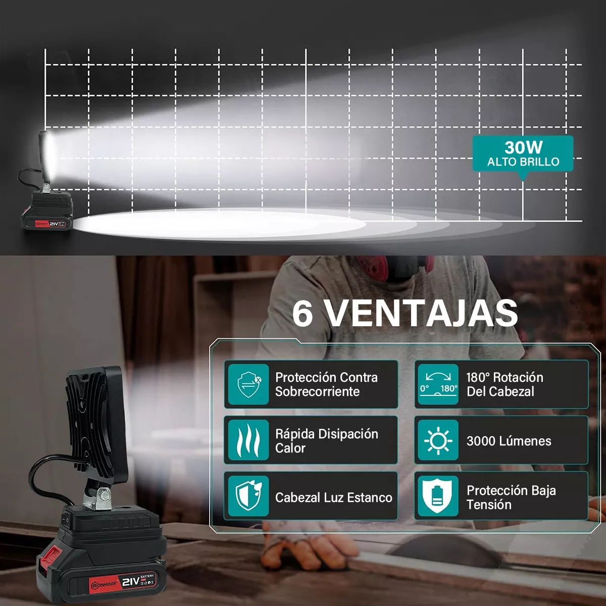 Linterna Lamparas Led Recargable Luz Trabajo Y Camping 
