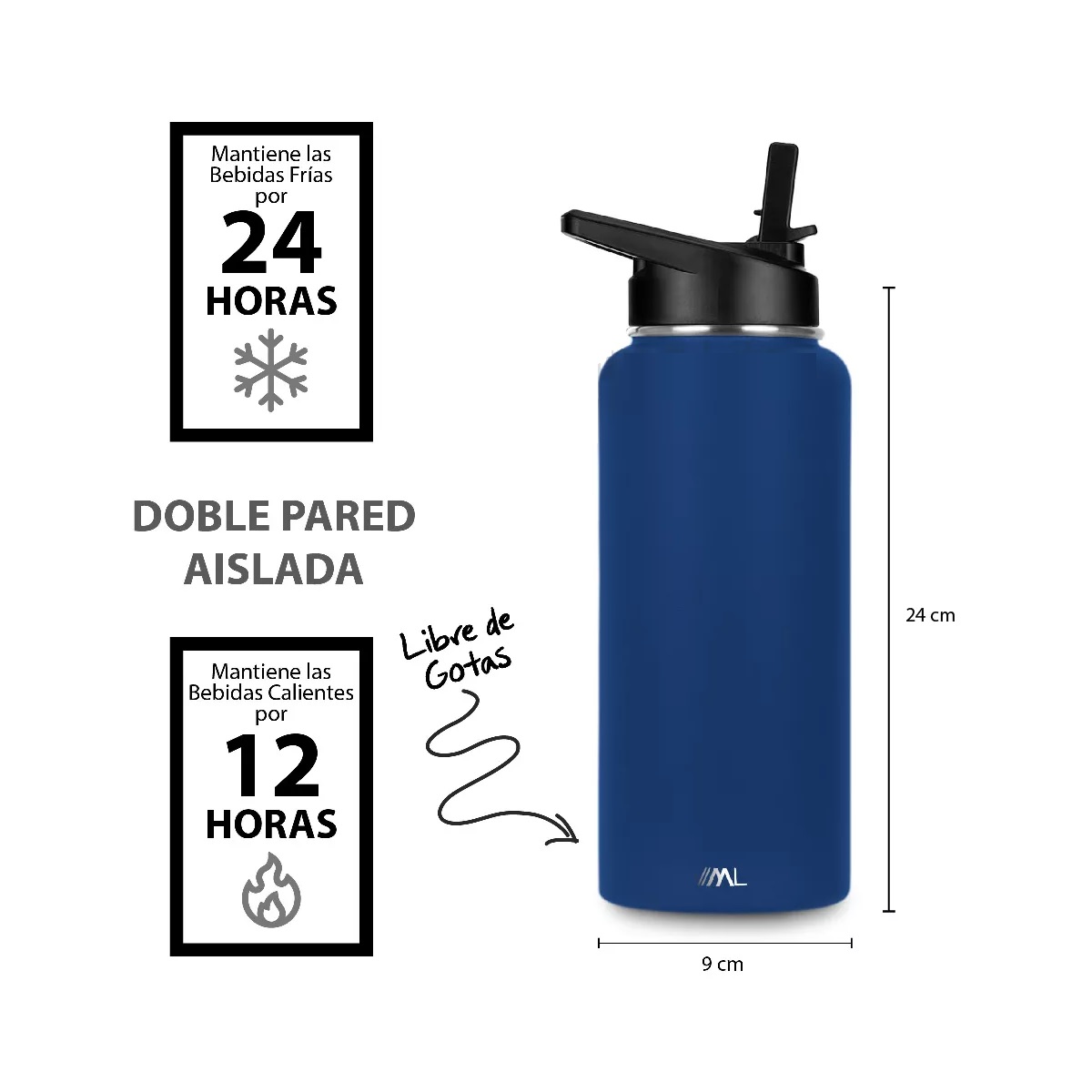 Termo Para Café Y Agua 3 Tapas 32 Oz 950 Ml Azul Marino