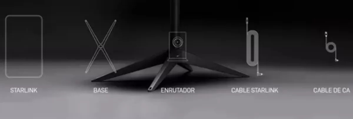 Kit Starlink De Internet Vía Satélite