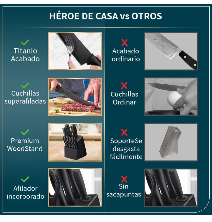 Juego de cuchillos profesionales kit de 15 pzas acero inoxidable 