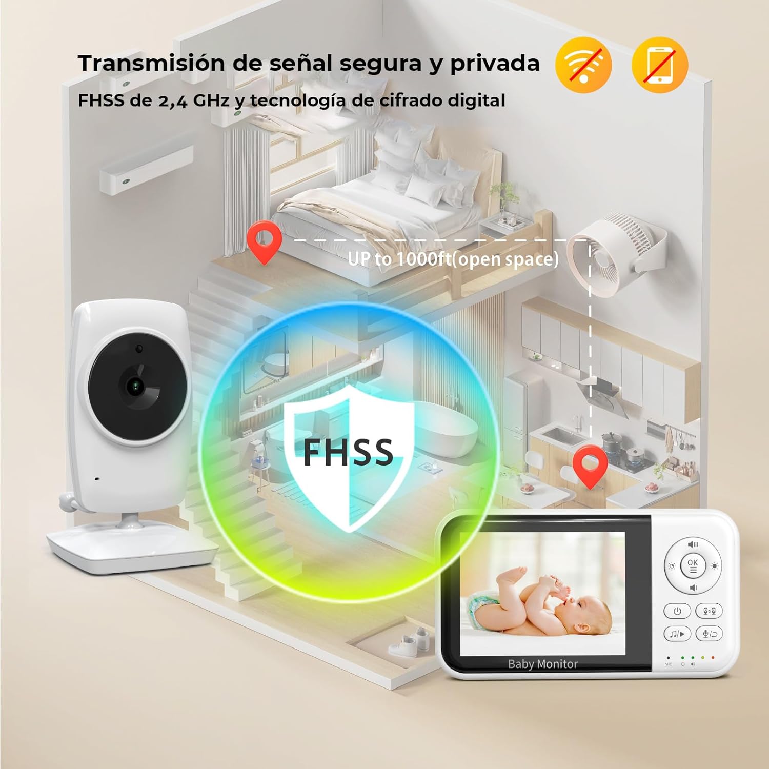 Monitor Bebé 3.2 Pulgadas, Monitor para Bebe con Camara, Monitor de Video, Visión Nocturna Infrarroja