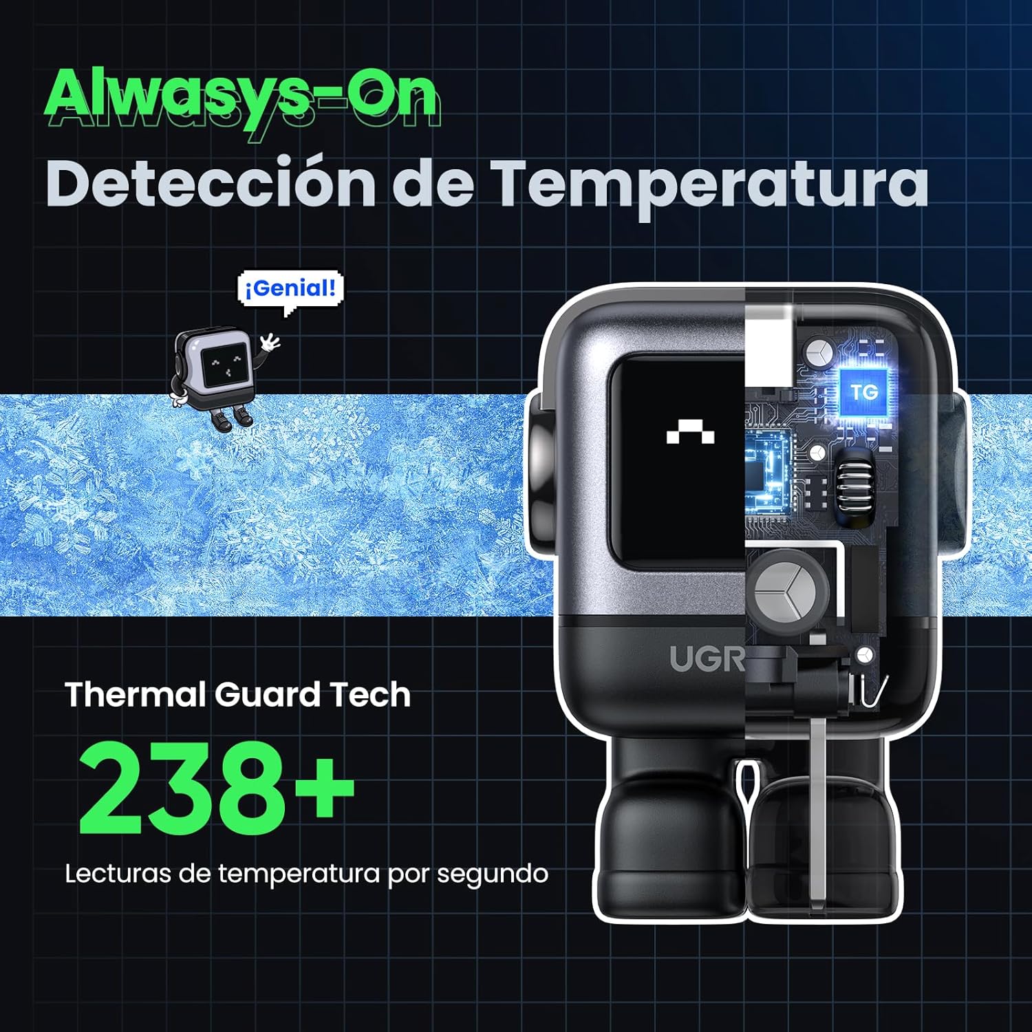 Uno 30 W Cargador Tipo C Carga Rápida, Nexode GaNRobot Cargador USB C Pantalla de Carga Inteligente