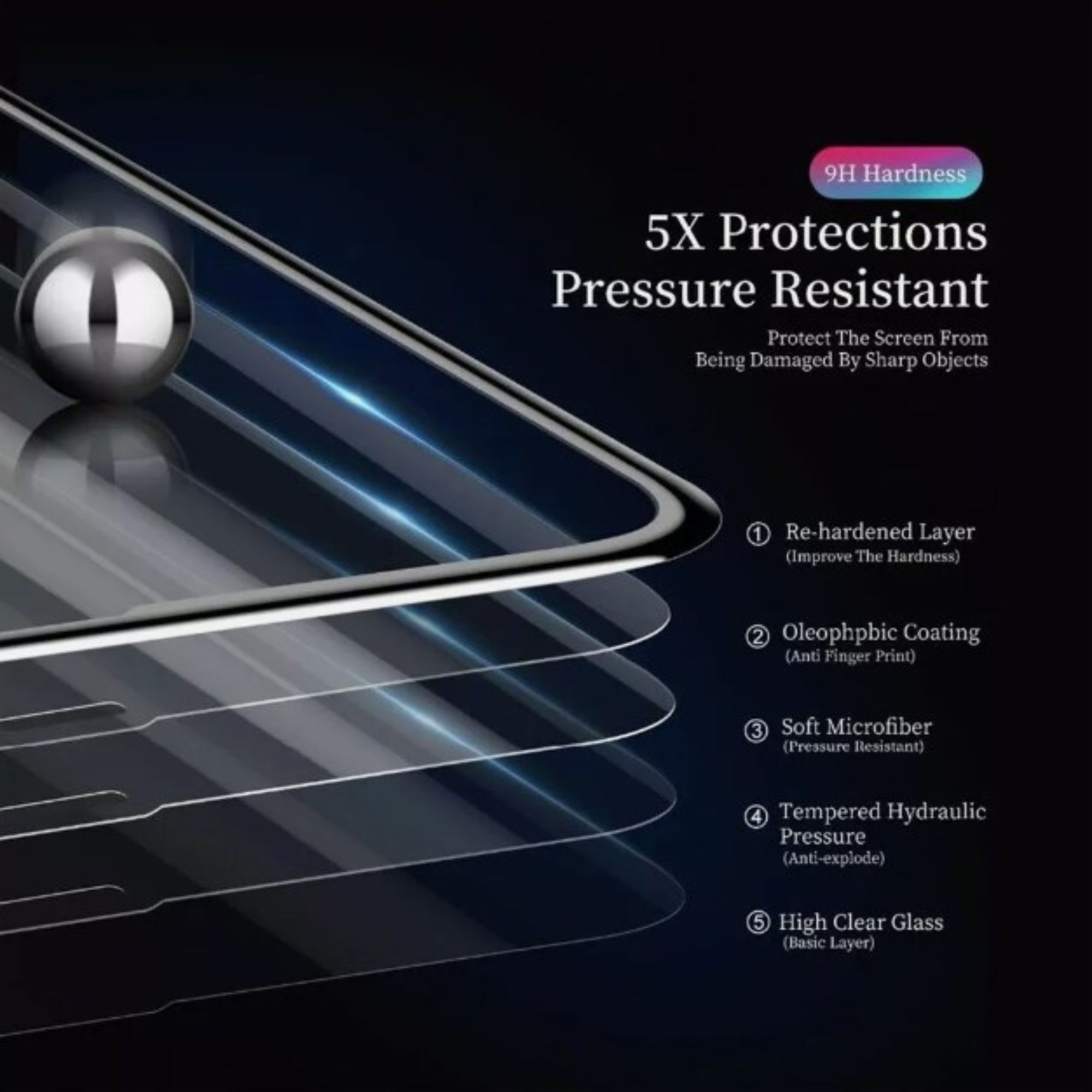 1 Mica de Vidrio Full Glass 9d Para Edge 40 Neo 