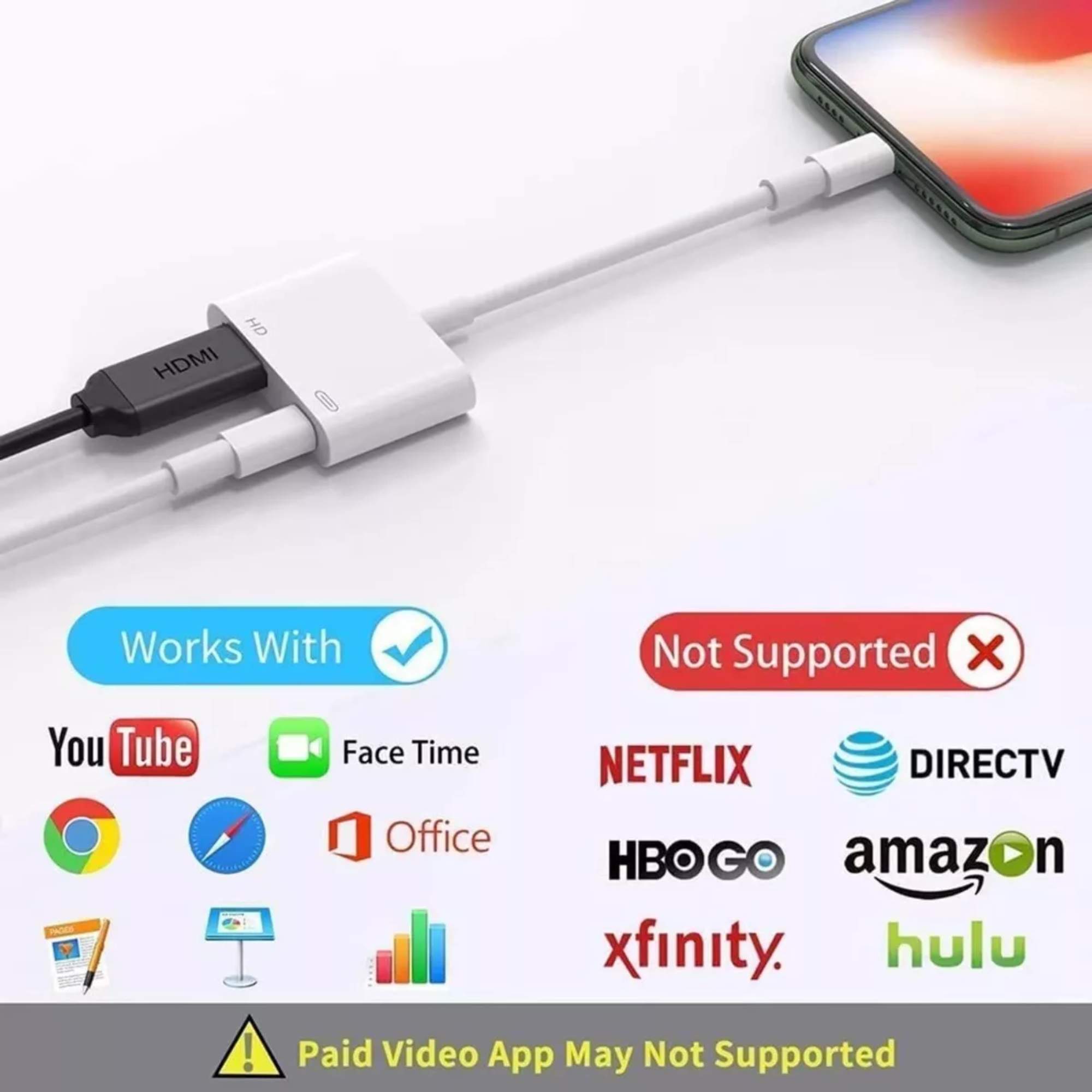 Adaptador Hdmi Lightning Av Digital 1080p Para iPhone iPad