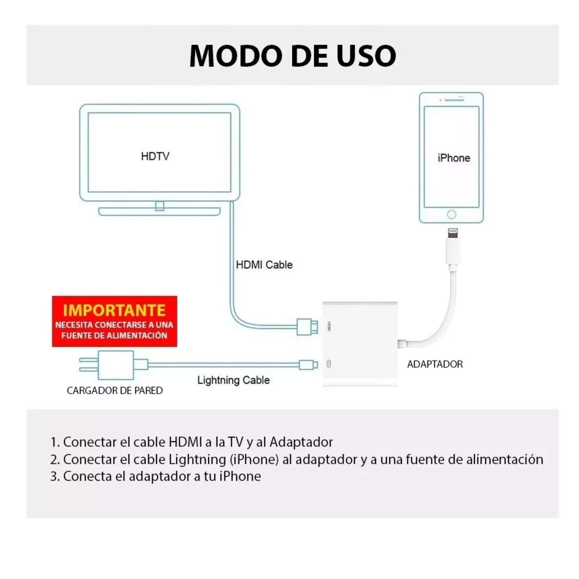 Adaptador Hdmi Lightning Av Digital 1080p Para iPhone iPad
