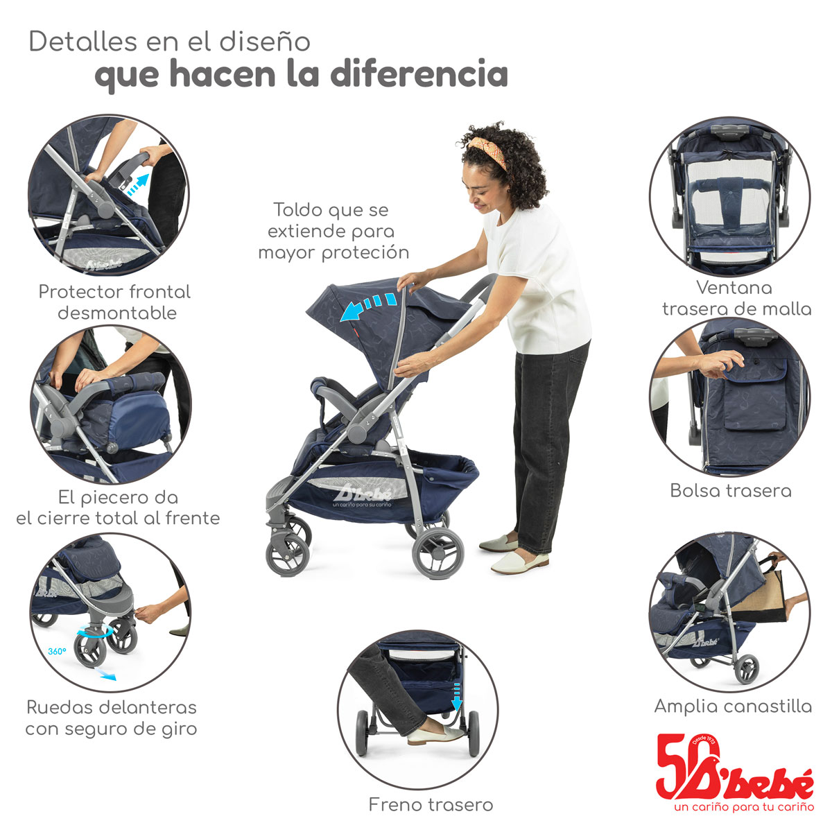 Carriola Sistema de Viaje D'bebé Max Azul.