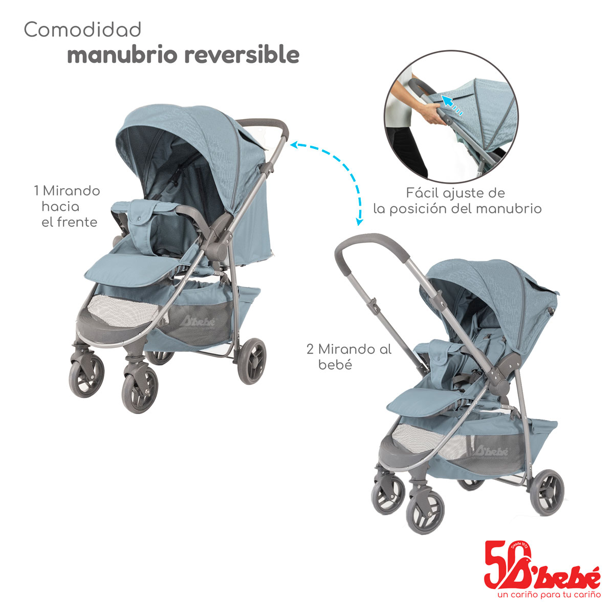 Carriola Sistema de Viaje D'bebé Max Menta.