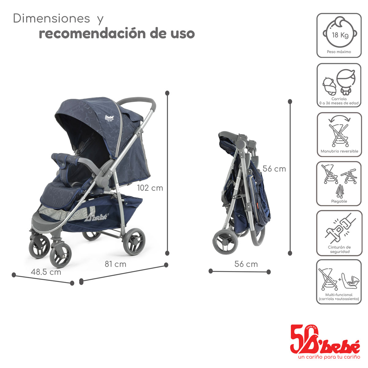 Carriola Sistema de Viaje D'bebé Max Azul.