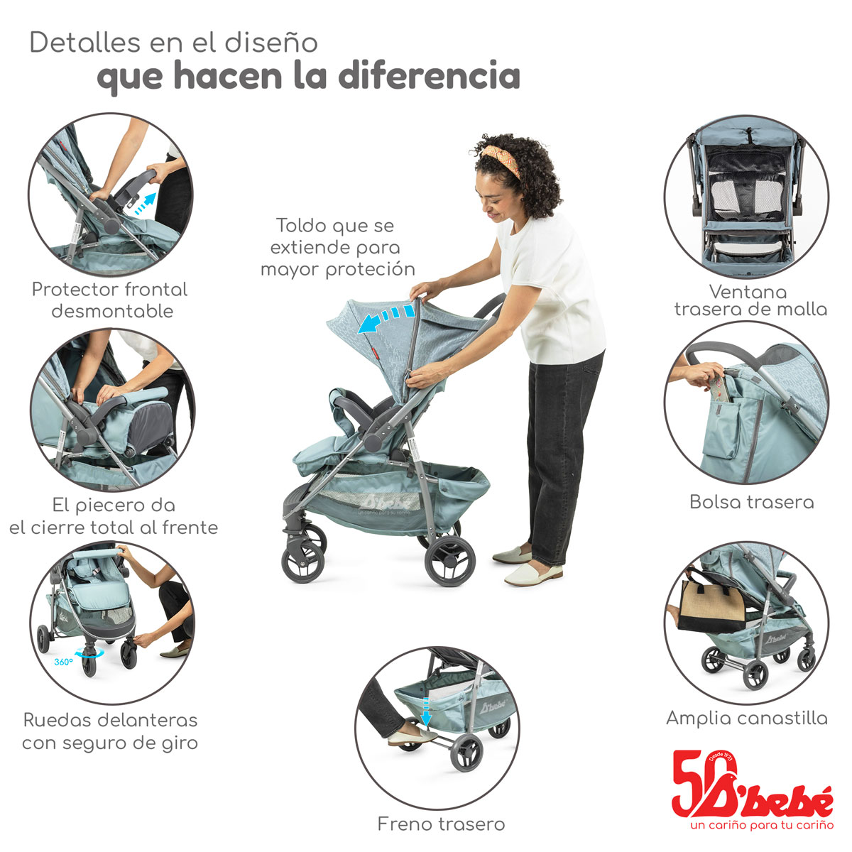 Carriola Sistema de Viaje D'bebé Max Menta.
