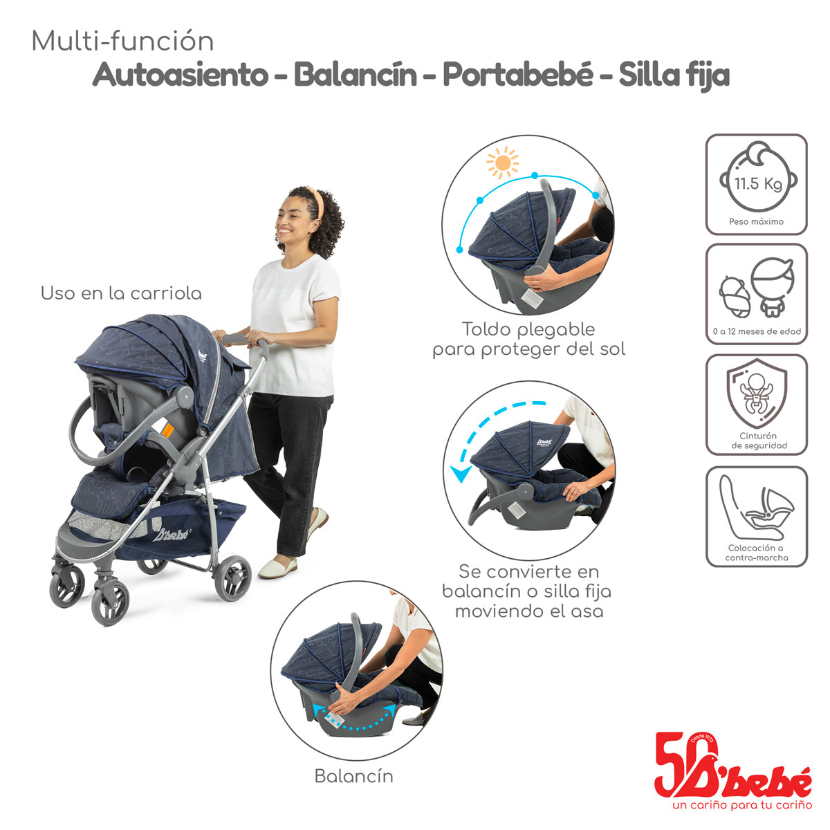 Carriola Sistema de Viaje D'bebé Max Azul.