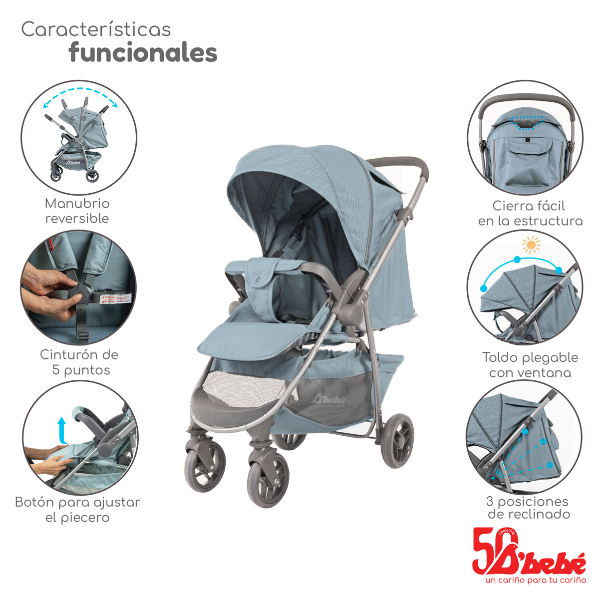 Carriola Sistema de Viaje D'bebé Max Menta.