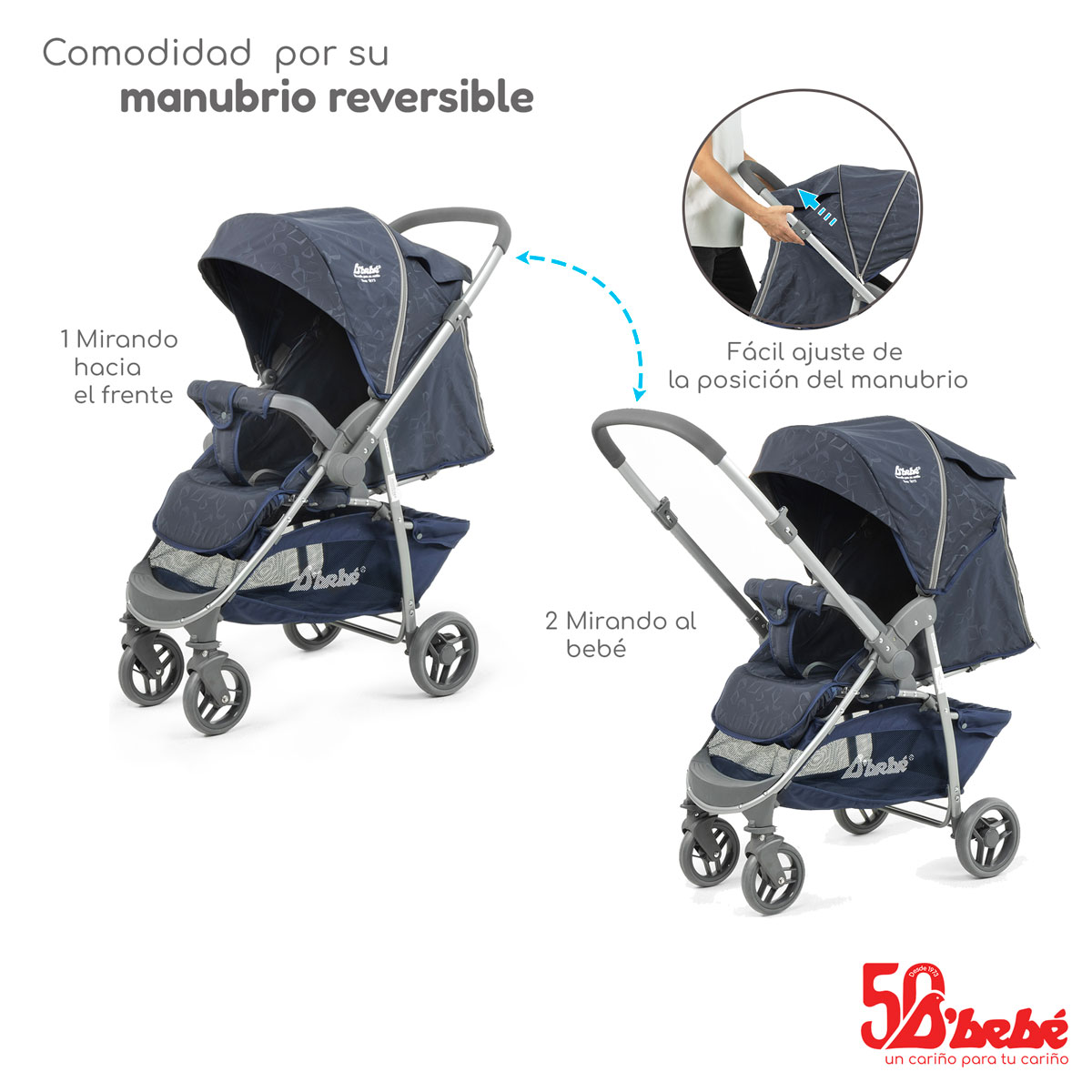 Carriola Sistema de Viaje D'bebé Max Azul.