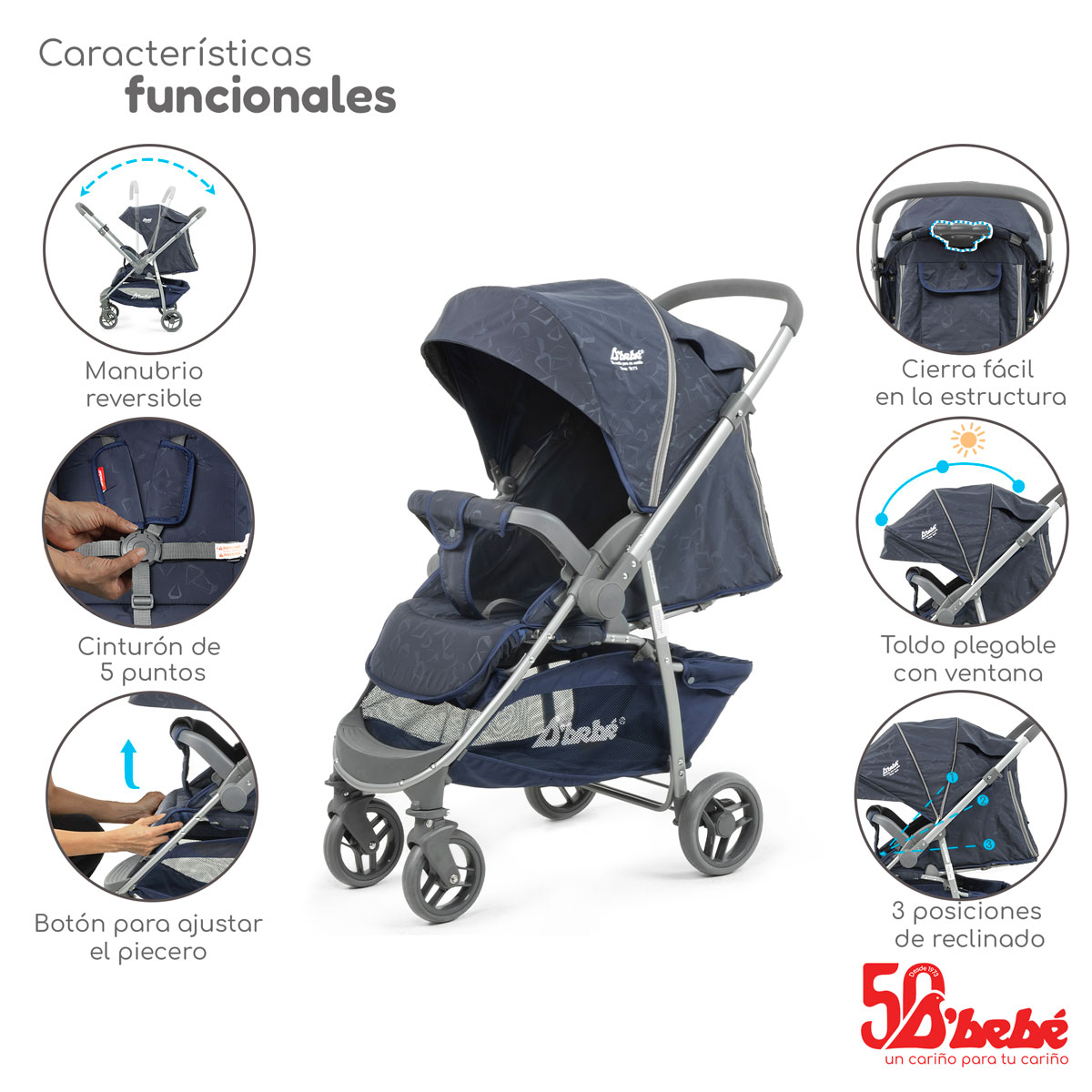 Carriola Sistema de Viaje D'bebé Max Azul.
