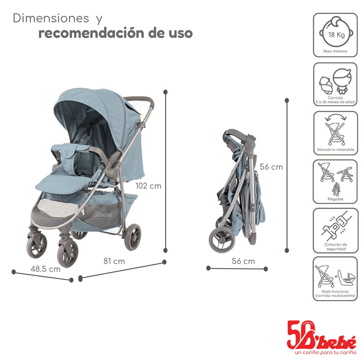 Carriola Sistema de Viaje D'bebé Max Menta.