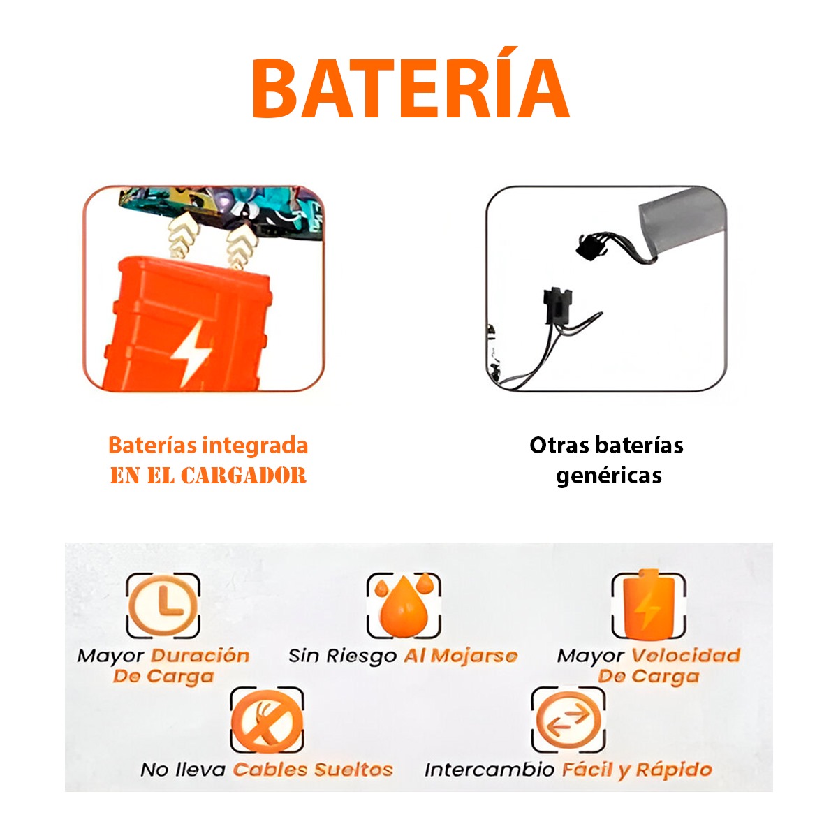 Ametralladora Automática Eléctrica Lanzadora de Bolitas Hidrogel (Naranja)